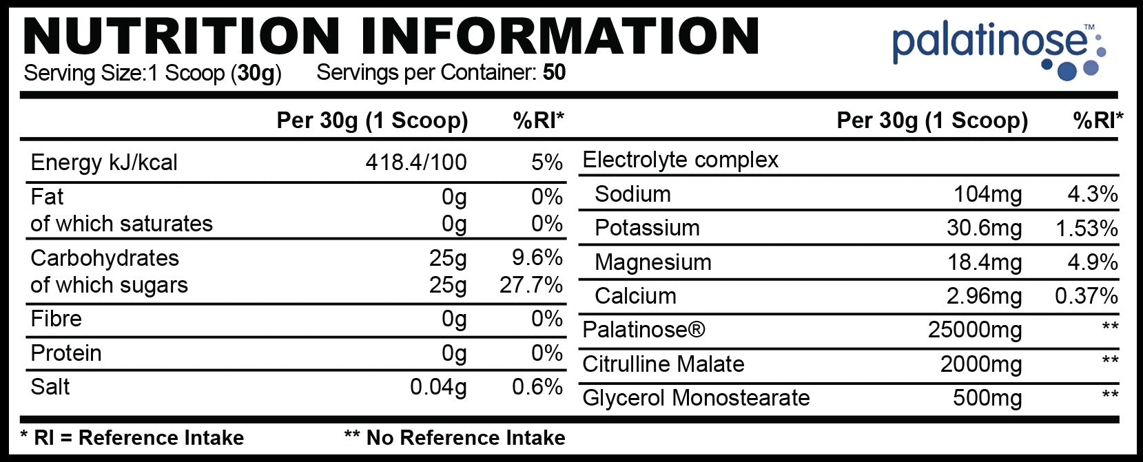 Strom Sports - Carb Max 1.5kg