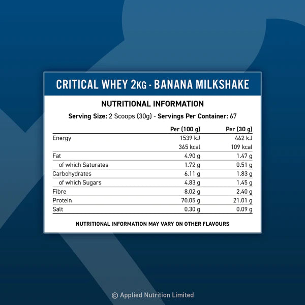 Applied Nutrition - Critical Whey 2kg