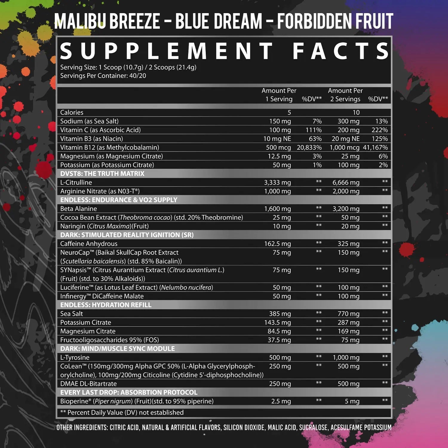 Inspired Nutra - DVST8 Dark