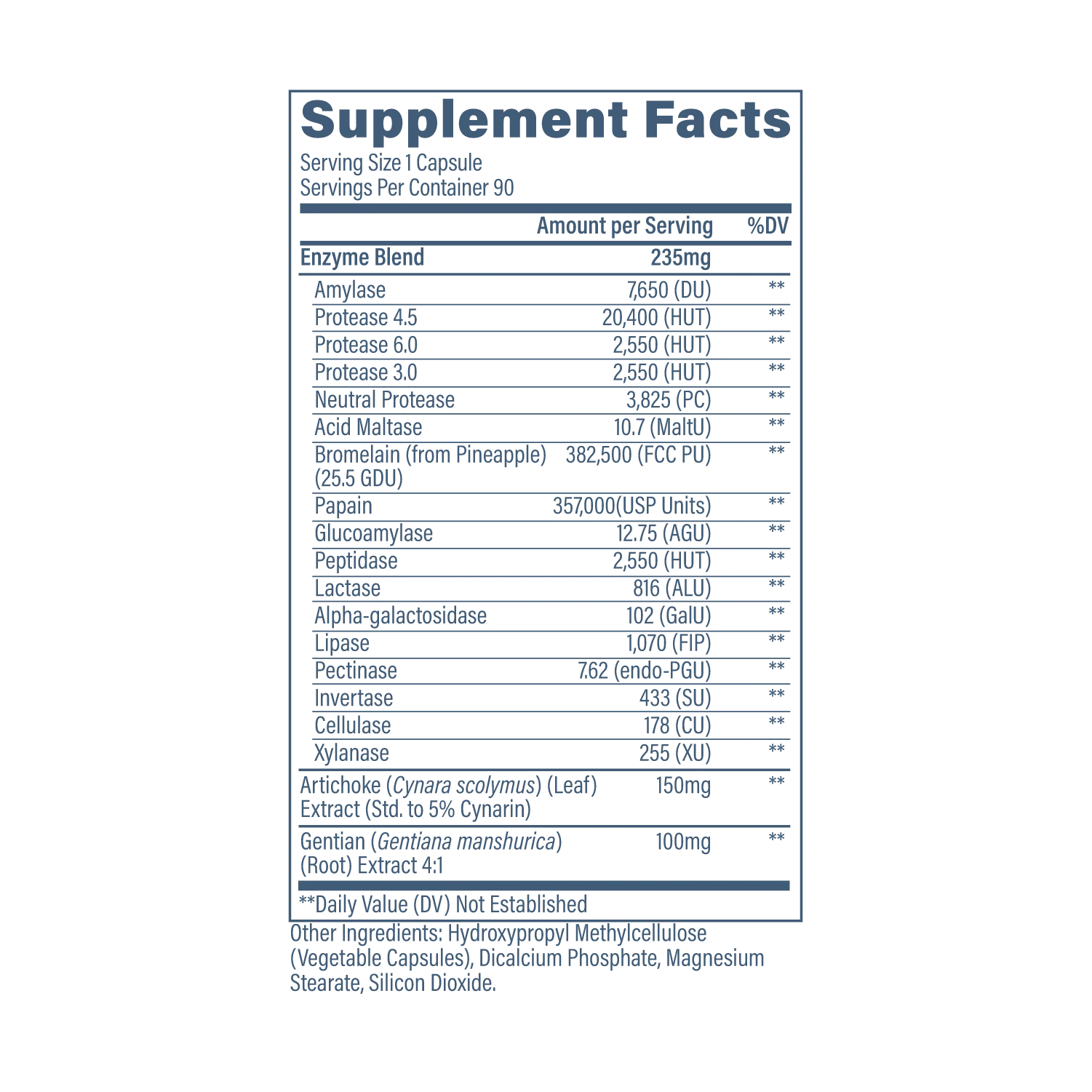 Revive MD - DigestAid