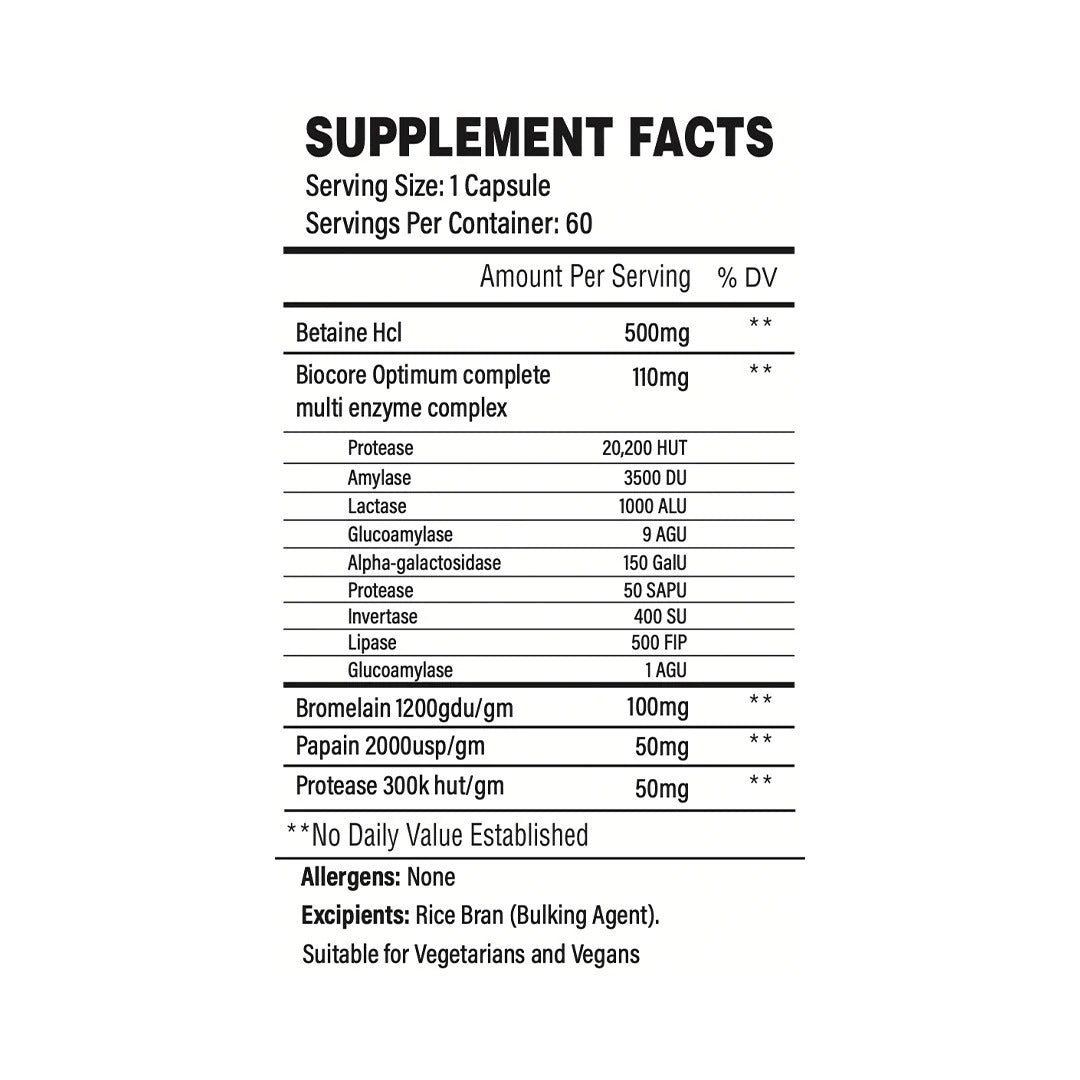 Trained by JP Nutrition - Digest Pharma Pro