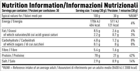 Per4m - Plant Protein