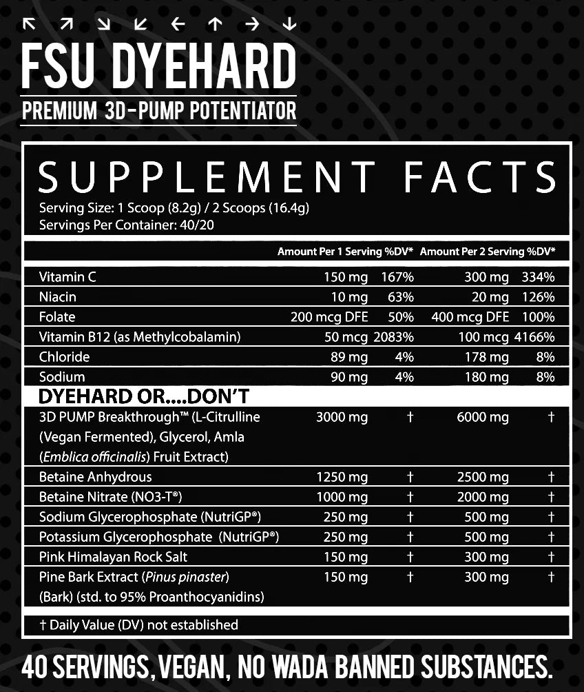 Inspired Nutra - FSU Dyehard