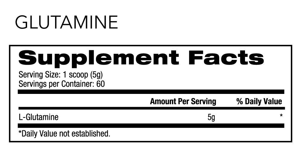 Supplement Needs - Glutamine