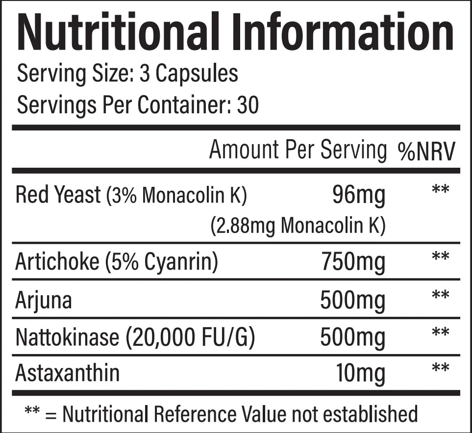 Trained By JP Nutrition - Heart Care