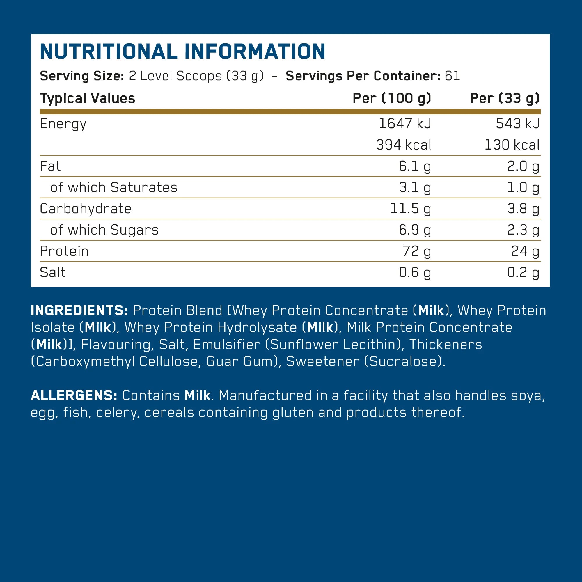 Applied Nutrition Critical Whey 825g