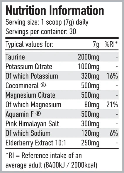 Per4m - Hydrate Electrolyte Mix