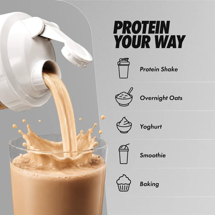 (Pre-Sale) Per4m - Advanced Protein Blend
