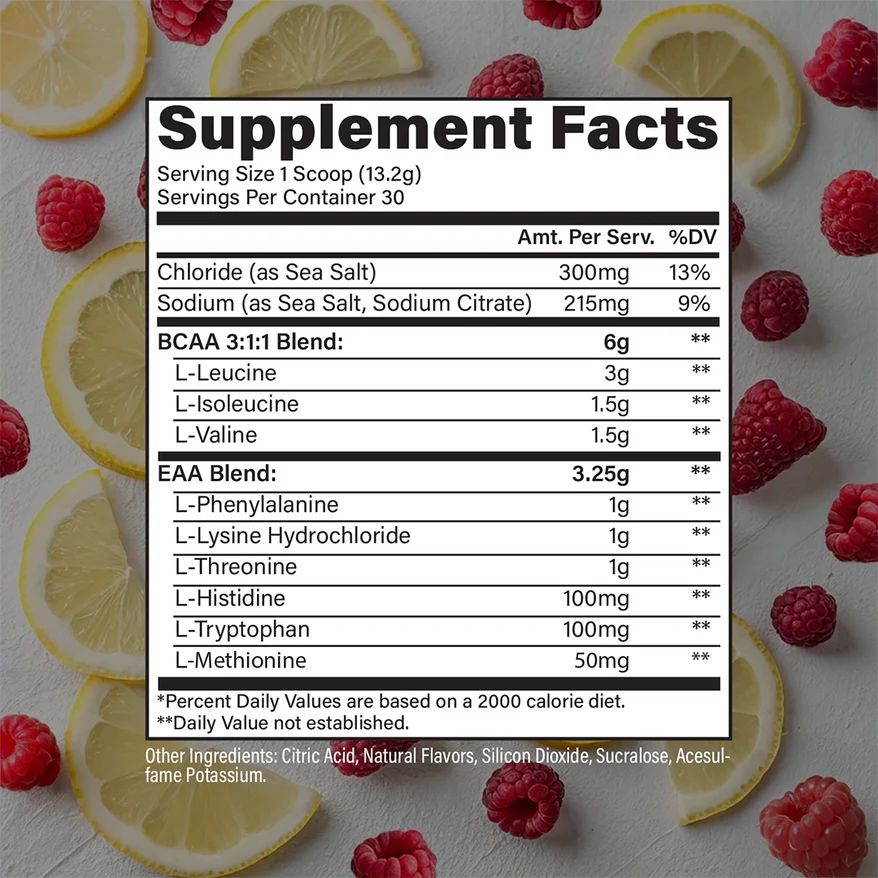 Raw Nutrition - Eaa Plus+
