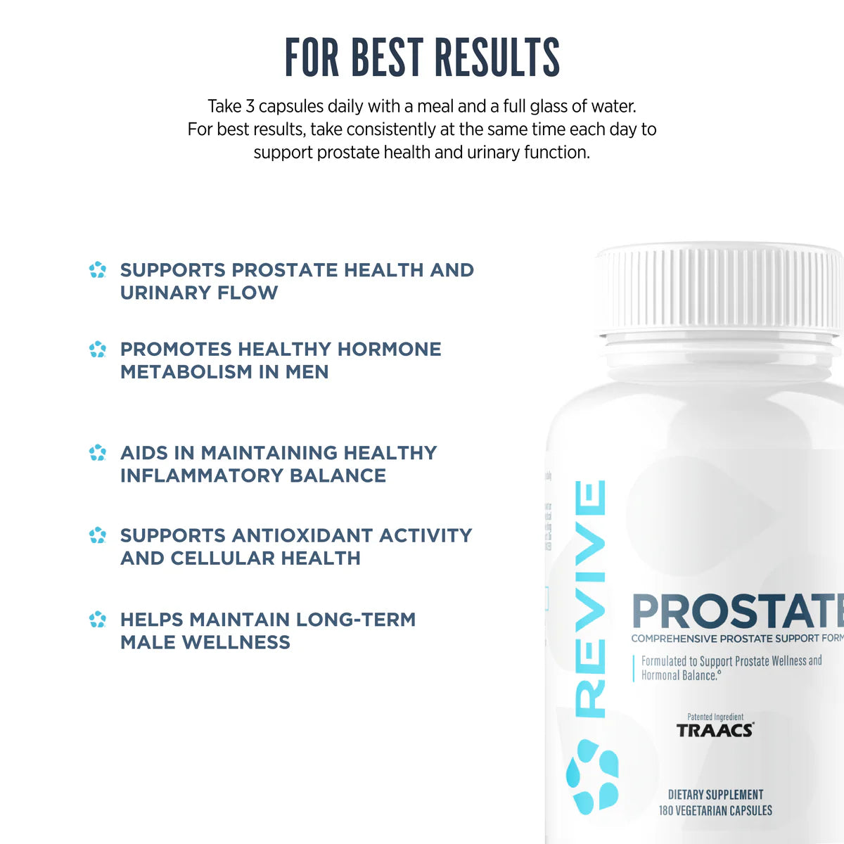 Revive MD - Prostate