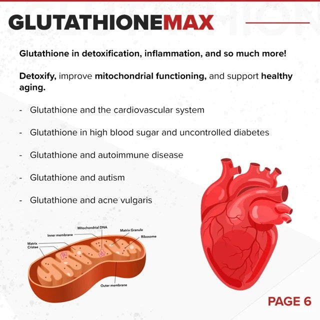 Strom Sports - GlutathioneMax
