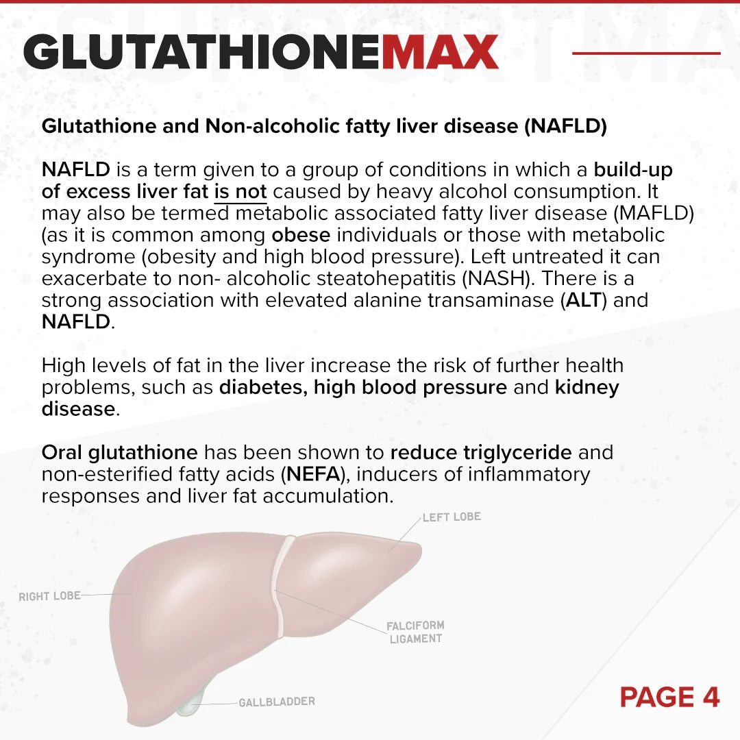 Strom Sports - GlutathioneMax
