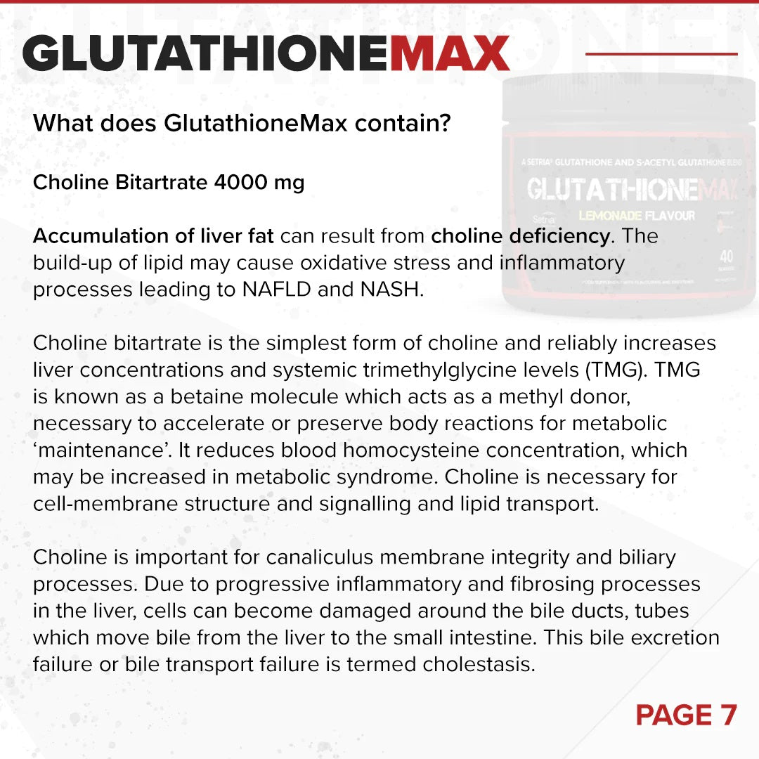 Strom Sports - GlutathioneMax