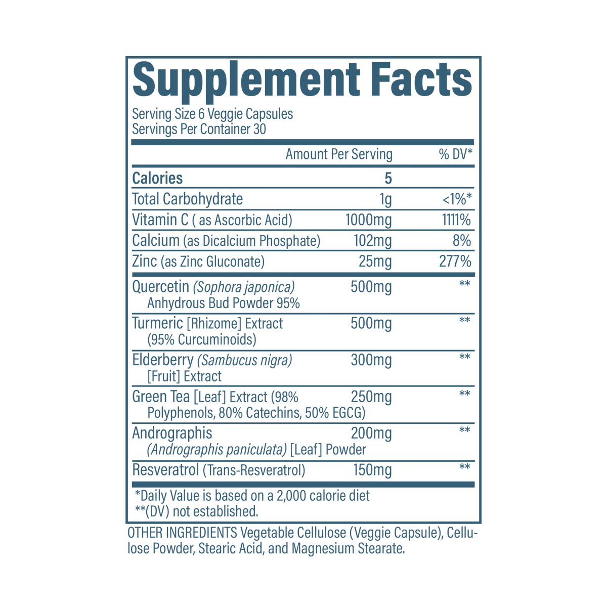 Revive MD - Immune Defense