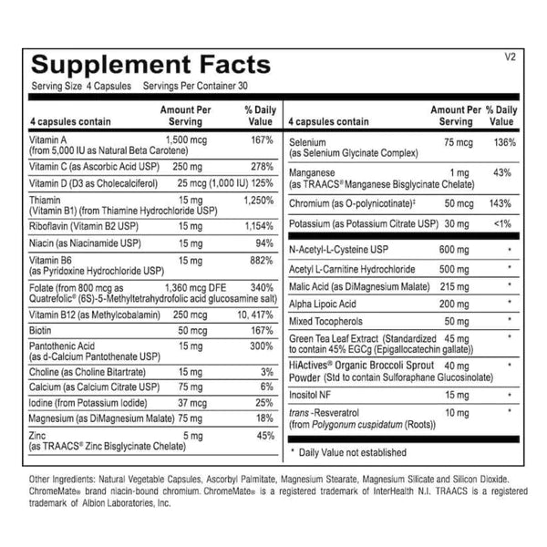 Revive MD - Multivitamin