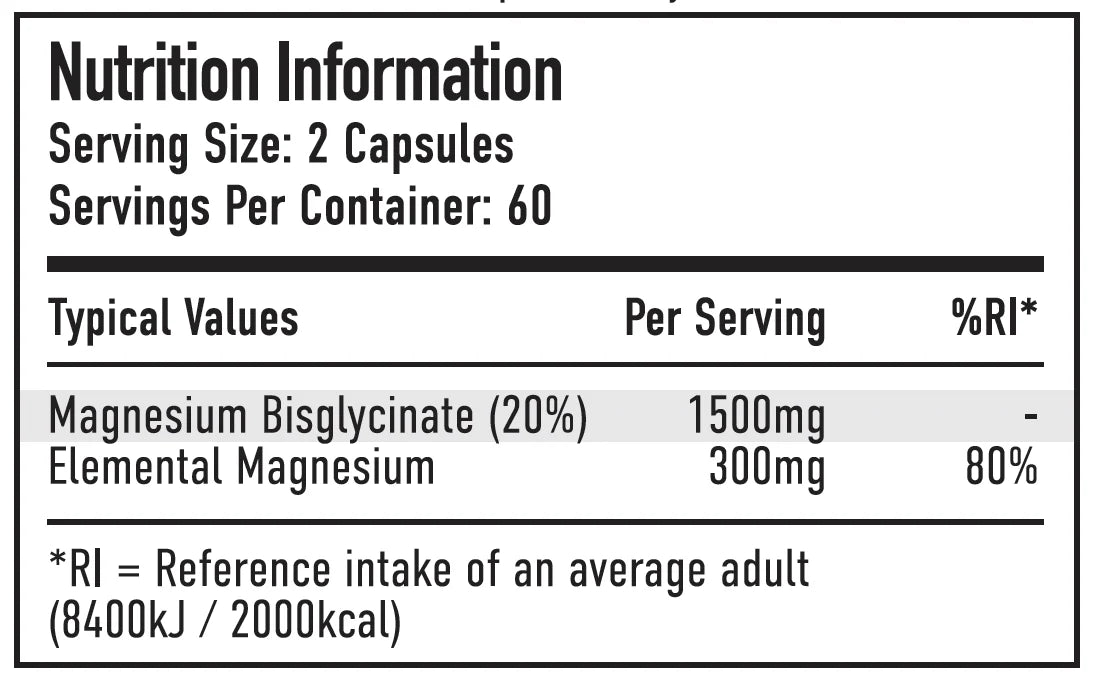 Per4m - Advanced Magnesium Capsules