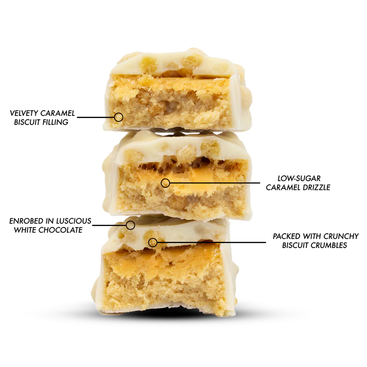 Per4m - Protein Bar
