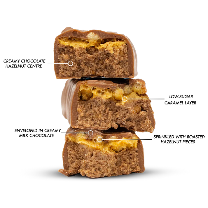 Per4m - Protein Bar