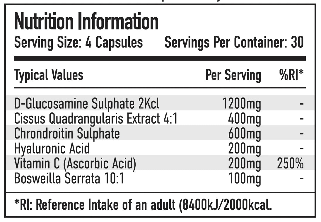 Per4m - Joint Capsules