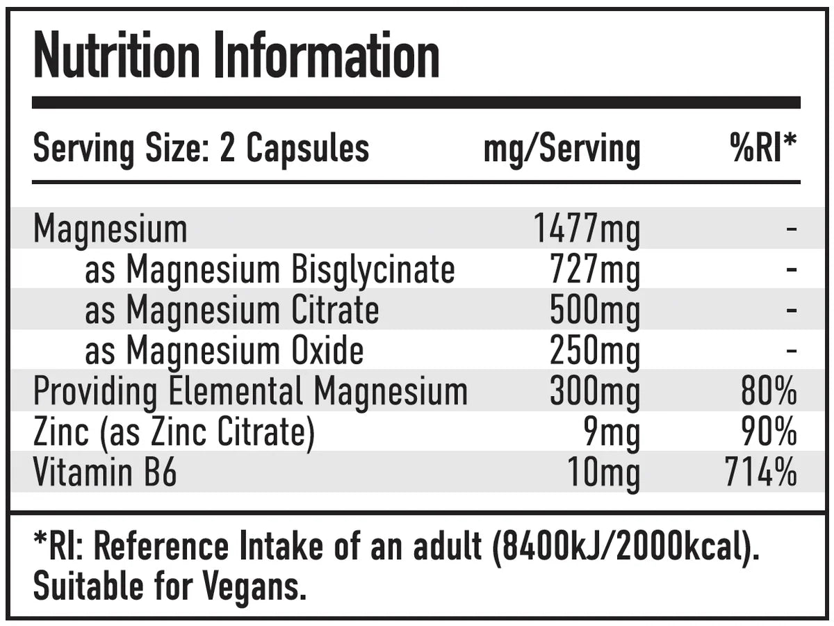 Per4m - Zinc & Magnesium Capsules