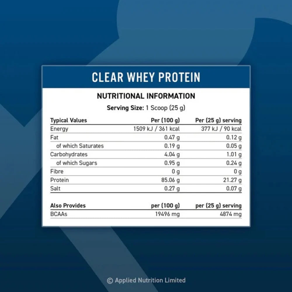 Applied Nutrition - Clear Whey