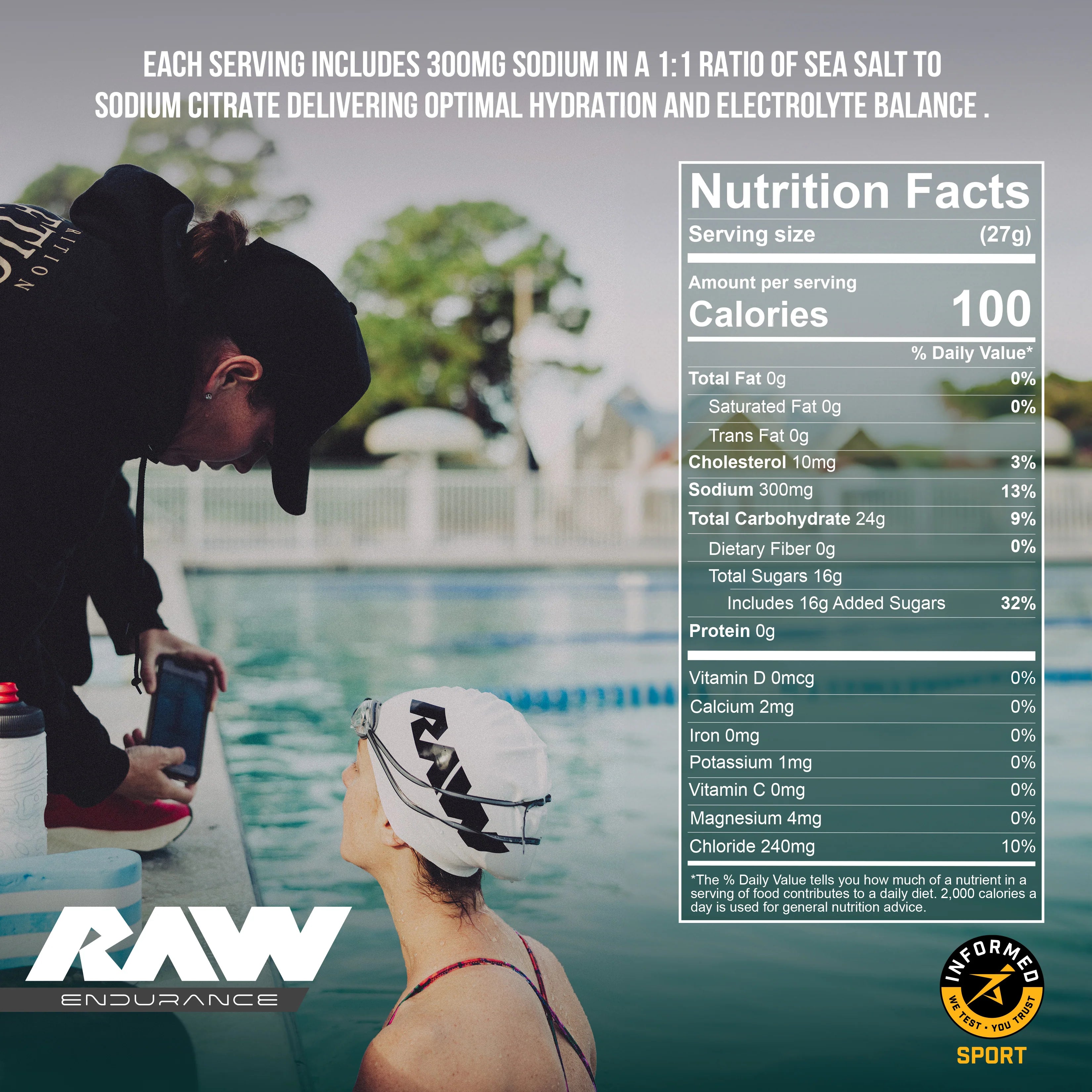 Raw Nutrition - Fuel