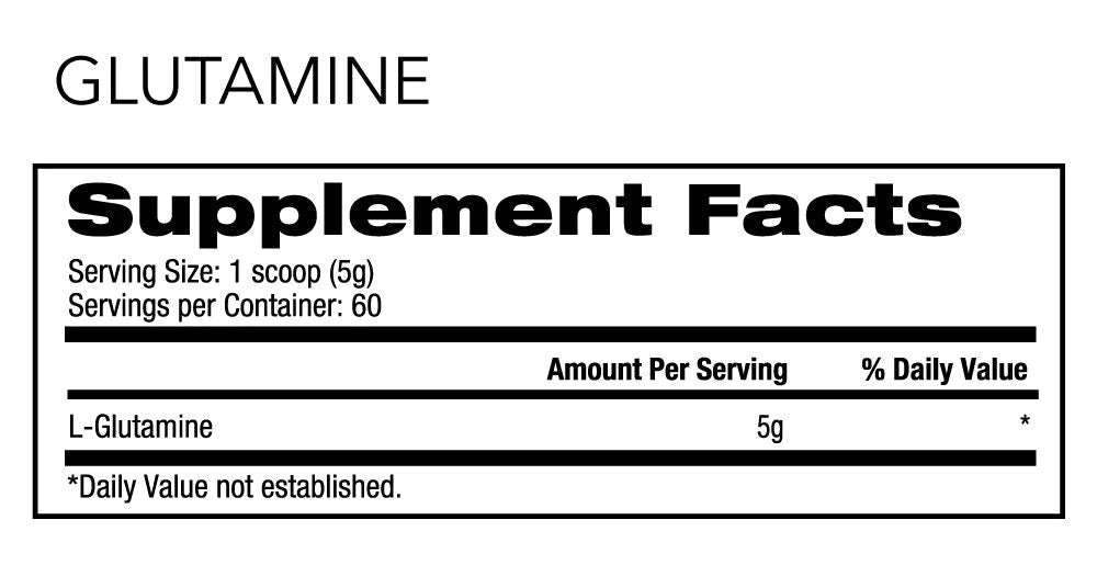 Supplement Needs - Glutamine