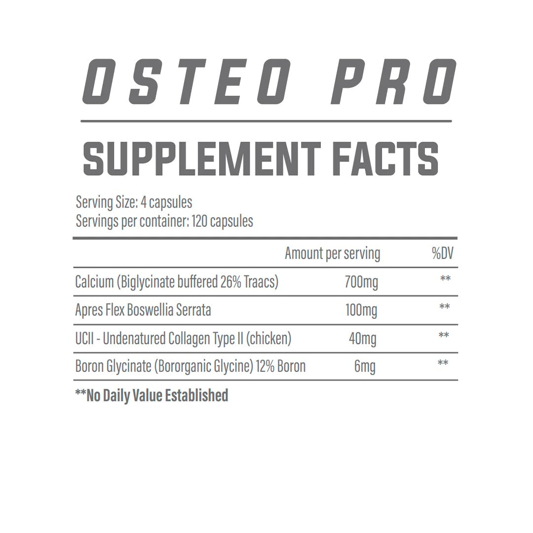 Trained by JP Nutrition - Osteopro