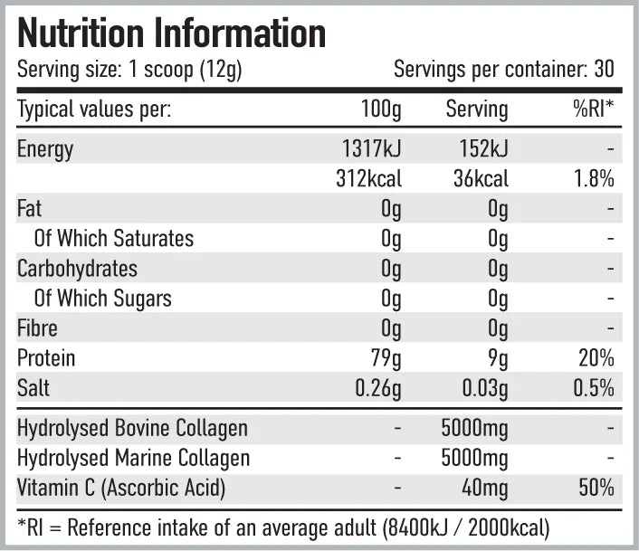 Per4m - Multi-Blend Collagen