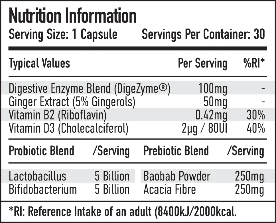 Per4m - Gut Health Capsules