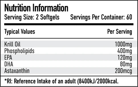Per4m - Krill Oil Softgels