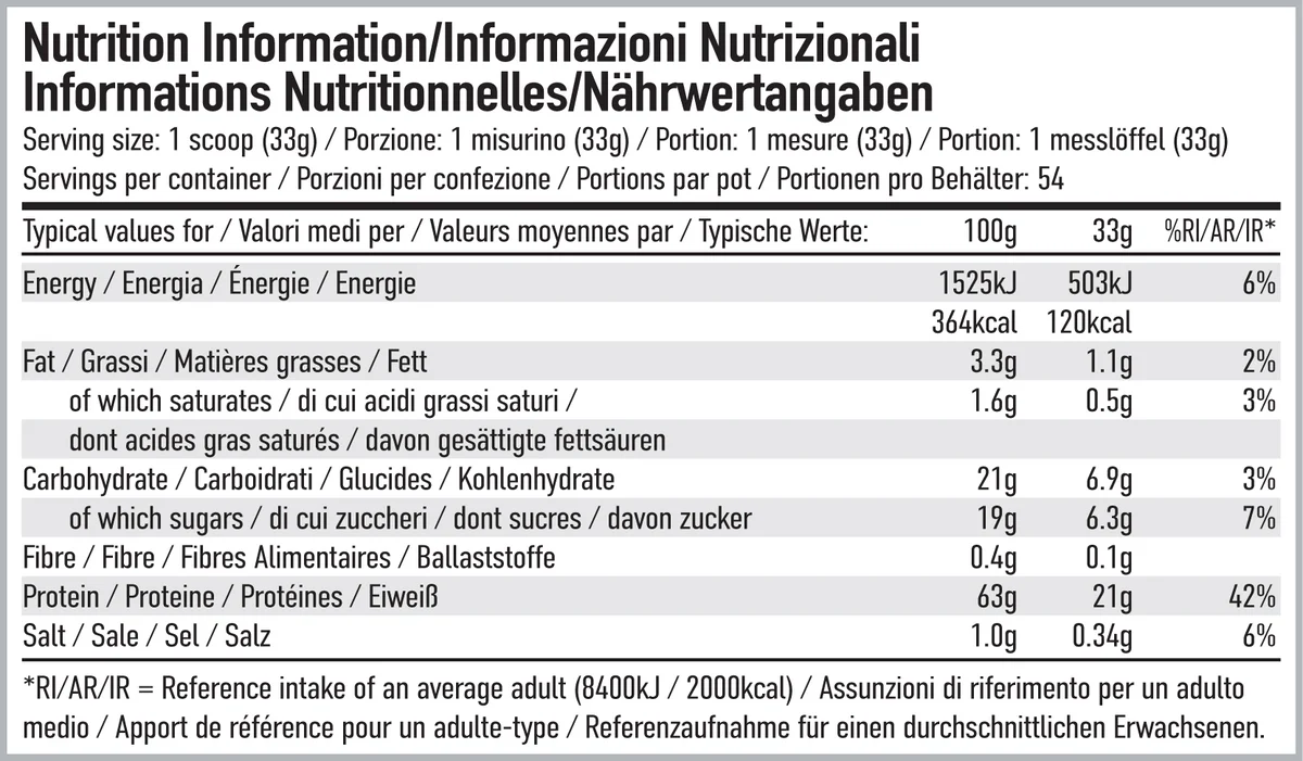 (Pre-Sale) Per4m - Advanced Protein Blend