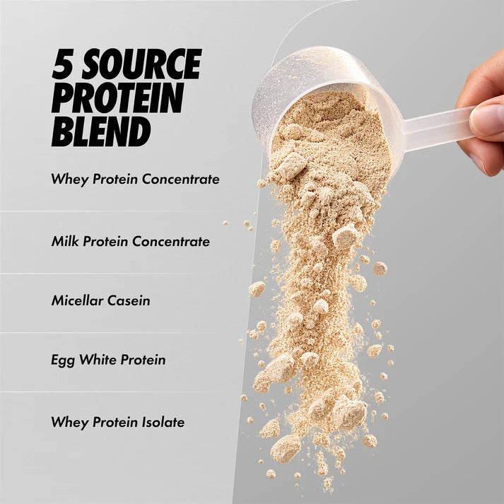 (Pre-Sale) Per4m - Advanced Protein Blend