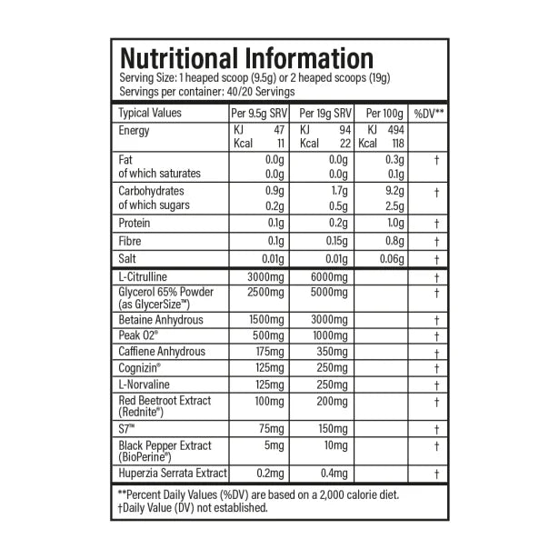 Trained by JP Nutrition - PrePare Pro