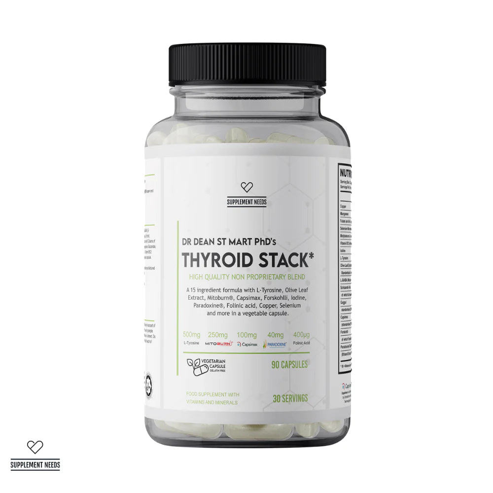 Supplement Needs - Thyroid Stack