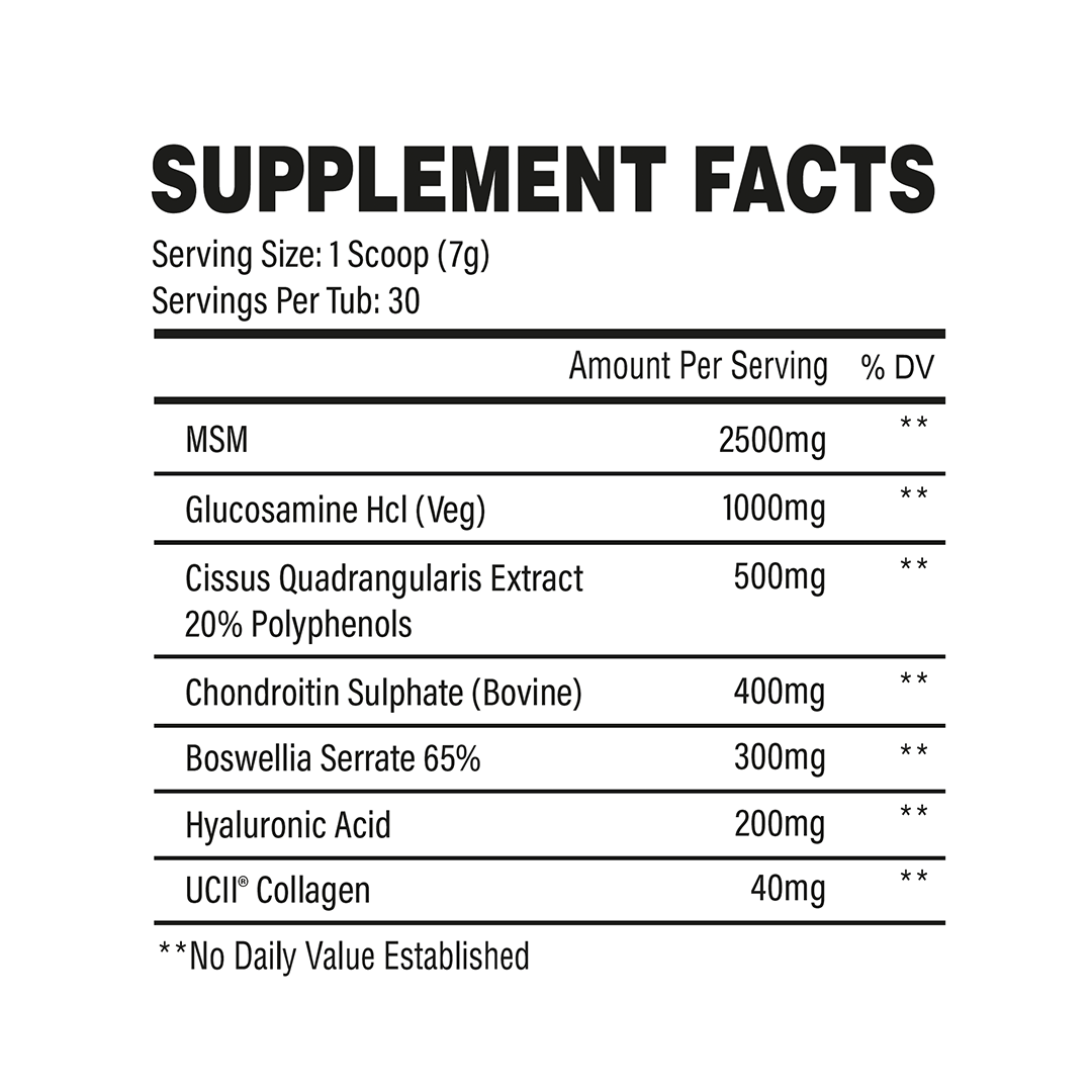 Trained by JP Nutrition - Join In Cherry