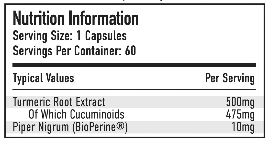 Per4m - Advanced Curcumin Capsules