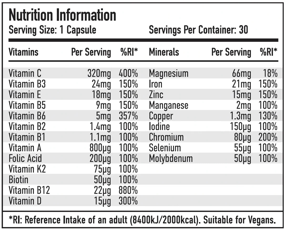 Per4m - Multi Vita+min Capsules
