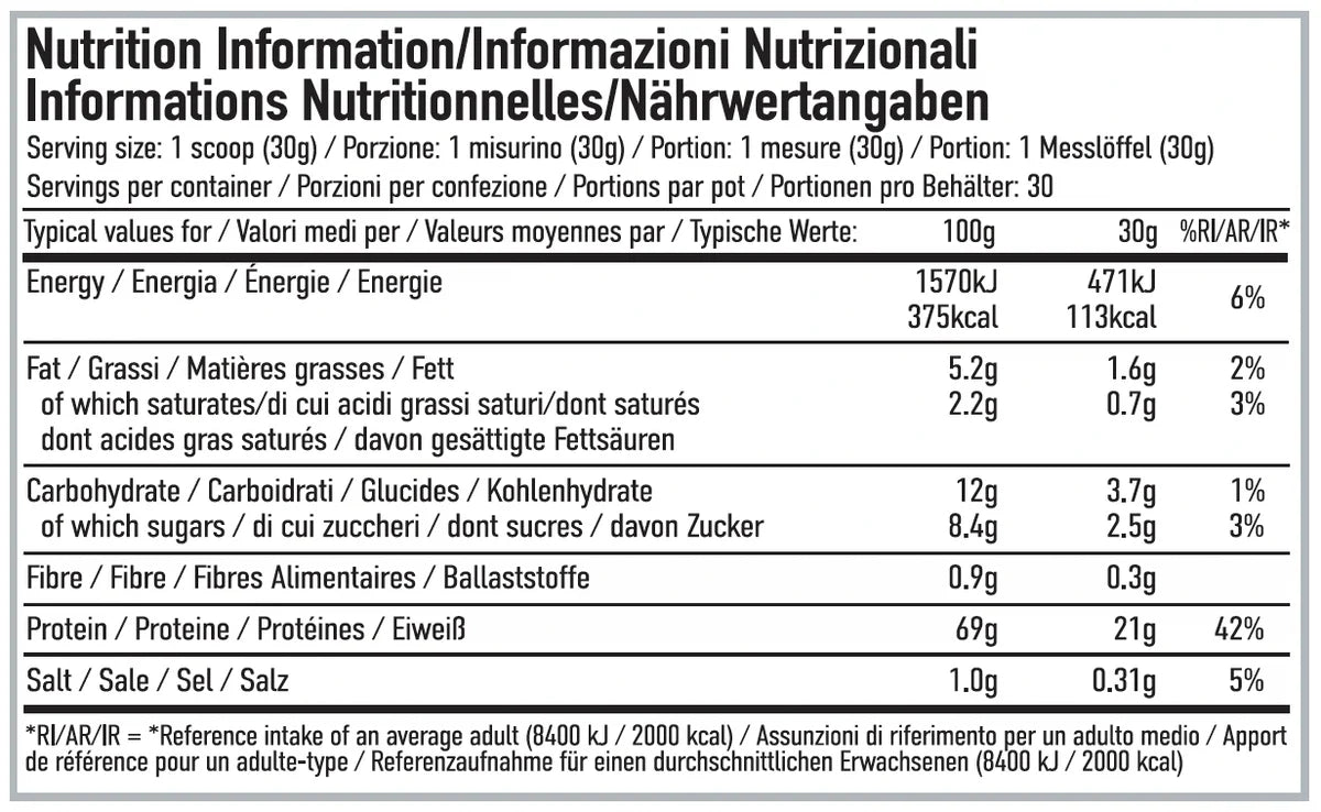 Per4m - Whey Protein Chocolate Egg'splosion (Limited Edition)